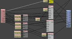 Node Graph Shader